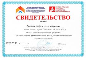 Свидетельство повышения квалификации